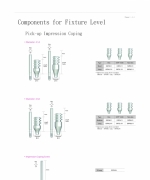 Components for Fixture Level
