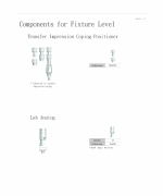 Components for Fixture Level