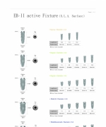 EB-II active Fixture