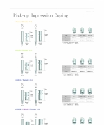 Pick-up Impression Coping