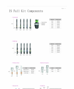 IS Full Kit Components