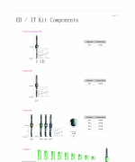 EB / IT Kit Compnents