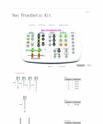 Neo Prosthetic  Kit